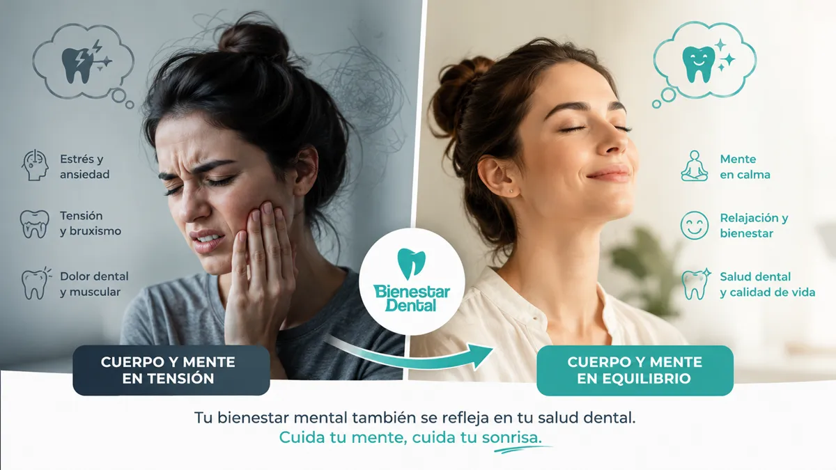 Persona estresada con tensión mandibular versus persona relajada con sonrisa saludable