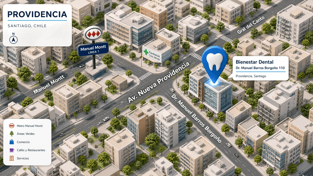 Mapa de Providencia con la ubicación de la clínica dental cerca del metro Manuel Montt